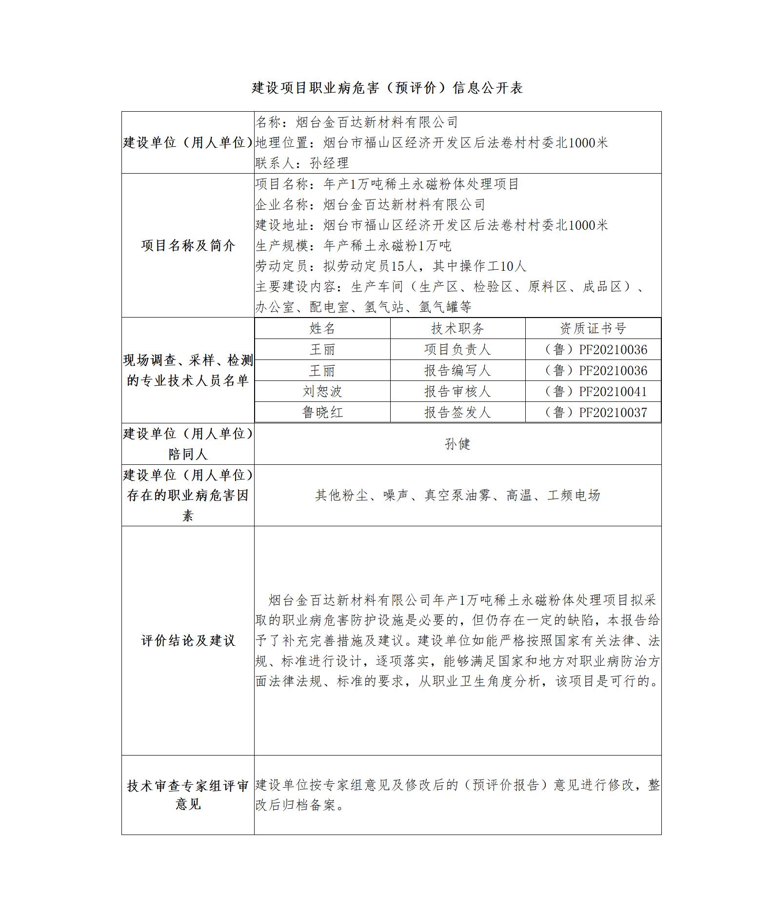 建設項目職業病危害（預評價）信息公開表_01.jpg