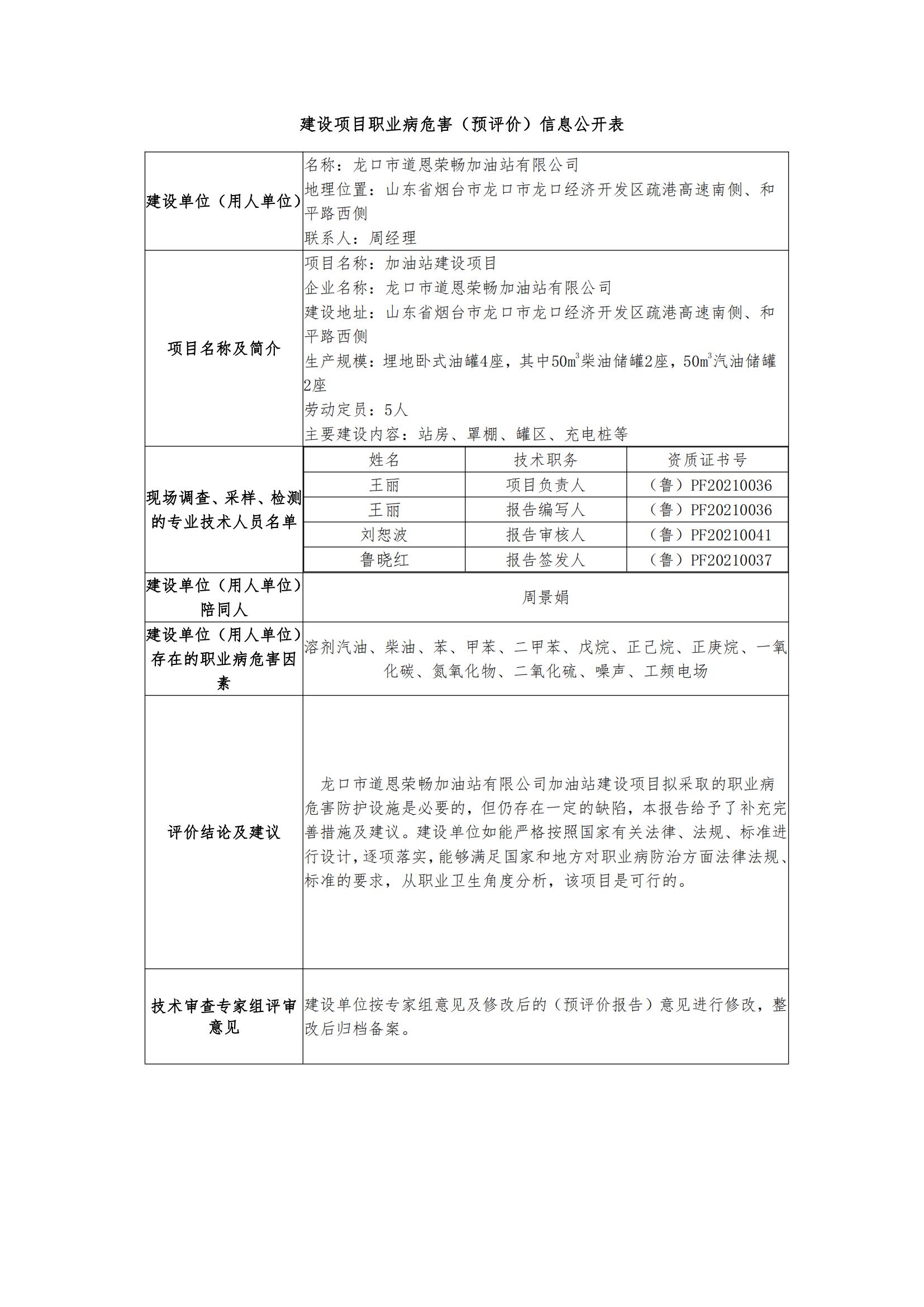 建設項目職業病危害（預評價）信息公開表_00.jpg