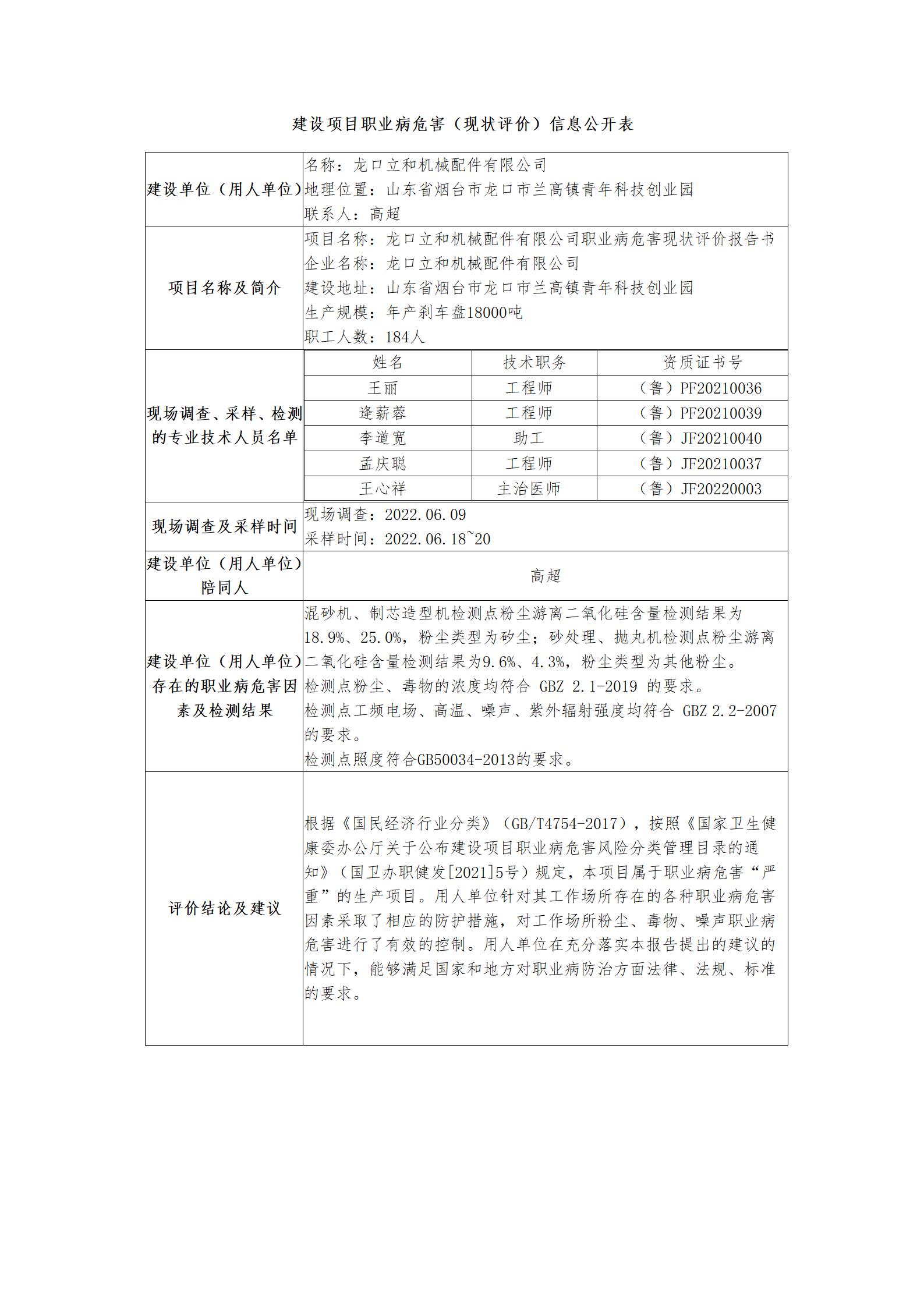 立和 職業病危害（現狀評價）信息公開表_01.jpg