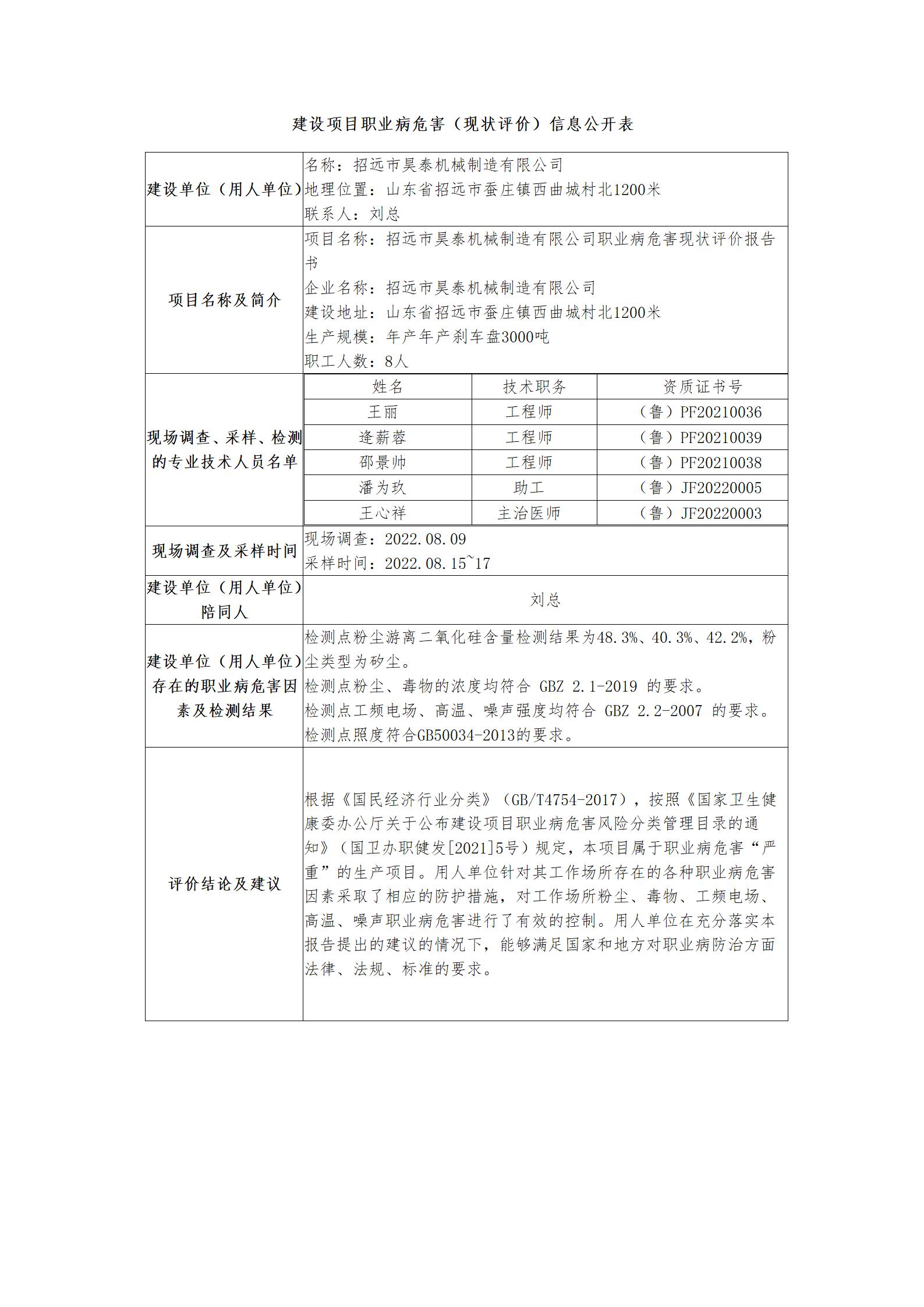 昊泰 職業病危害（現狀評價）信息公開表_01.jpg