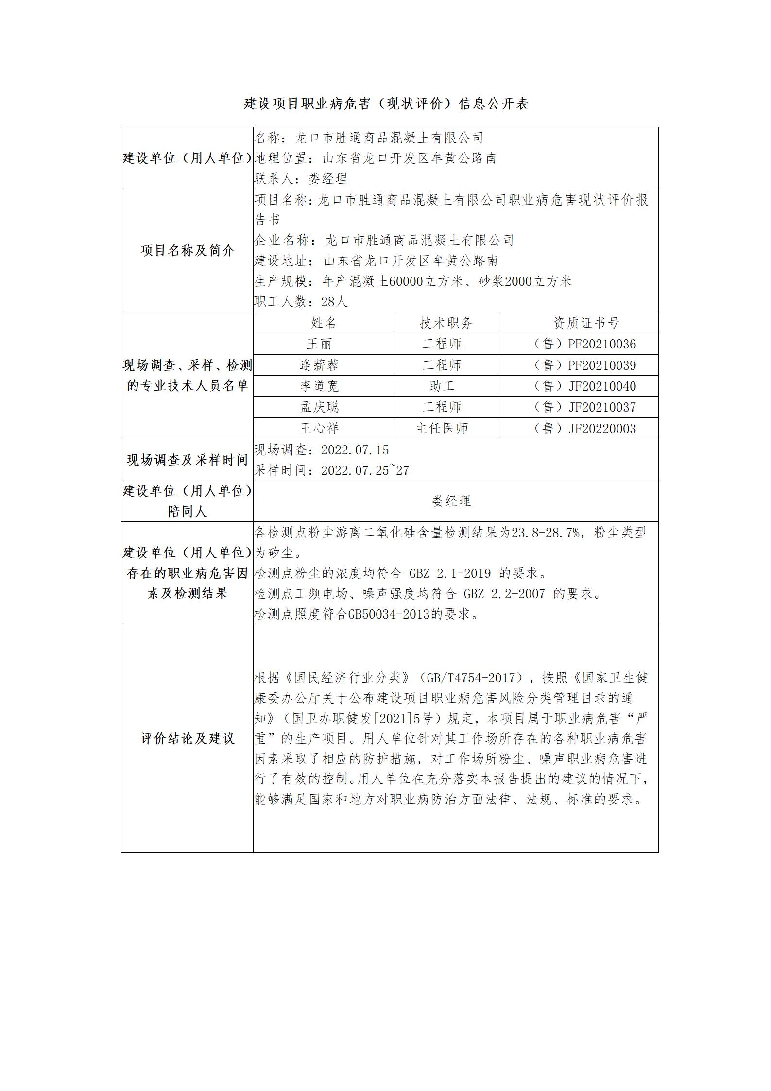 勝通 職業(yè)病危害（現(xiàn)狀評價(jià)）信息公開表_01.jpg