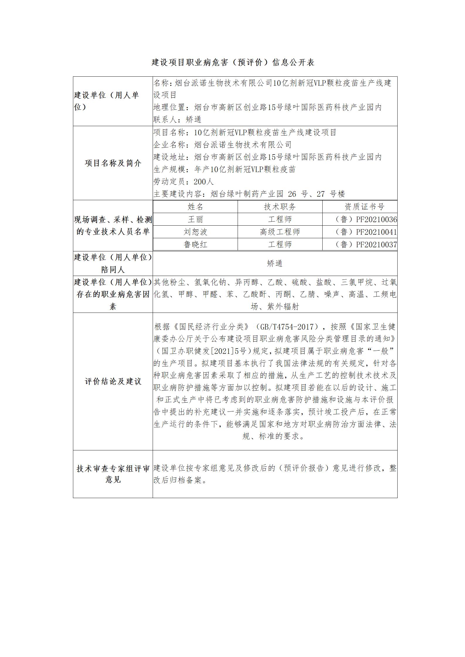 派諾職業(yè)病危害（預(yù)評價）信息公開表_01.jpg