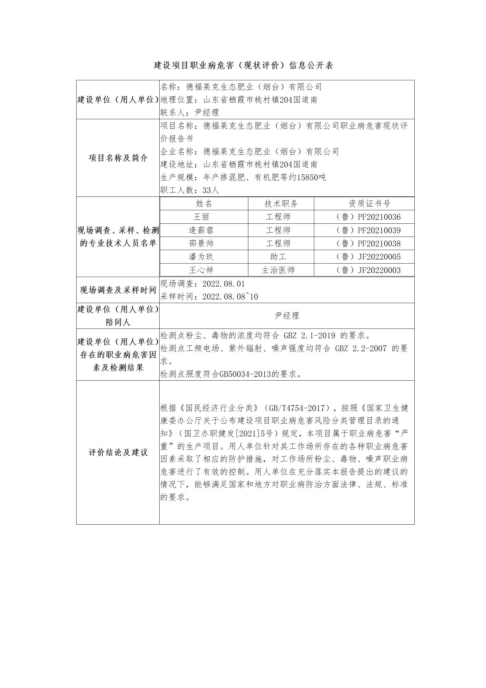 德福萊克 職業病危害（現狀評價）信息公開表_01.jpg