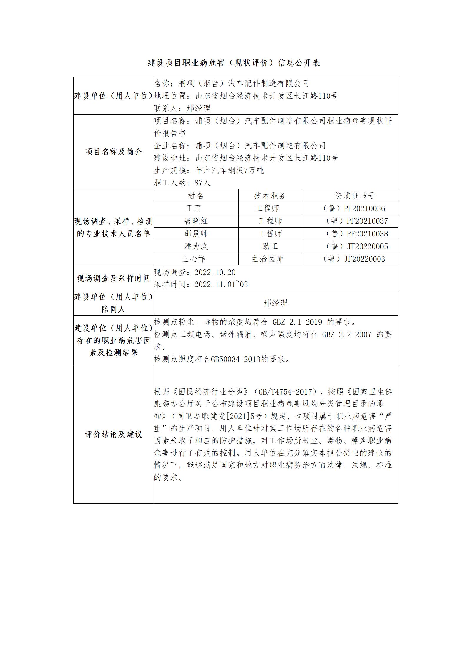 浦項 職業病危害（現狀評價）信息公開表_01.jpg