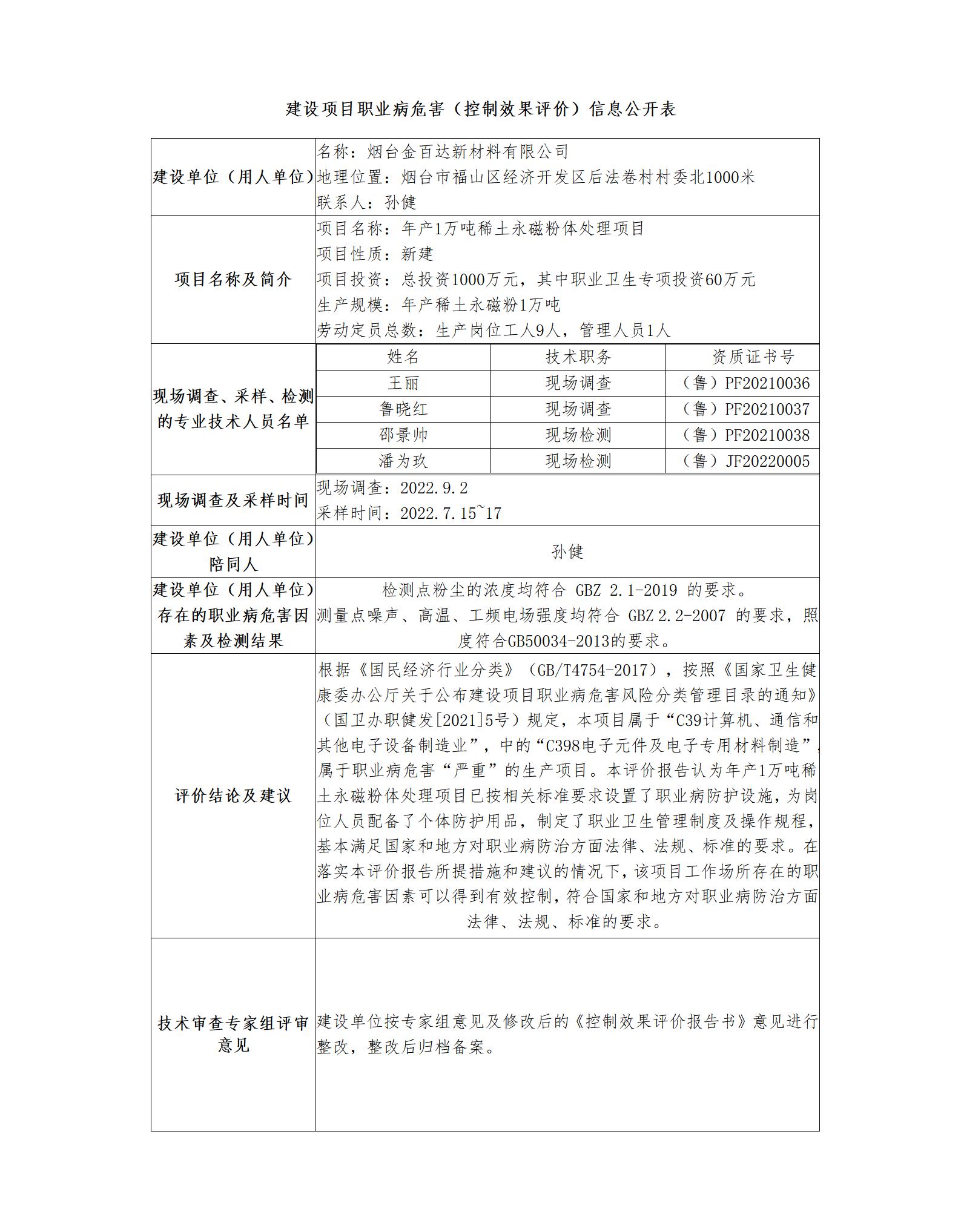 建設項目職業病危害（控制效果評價）信息公開表_01.jpg