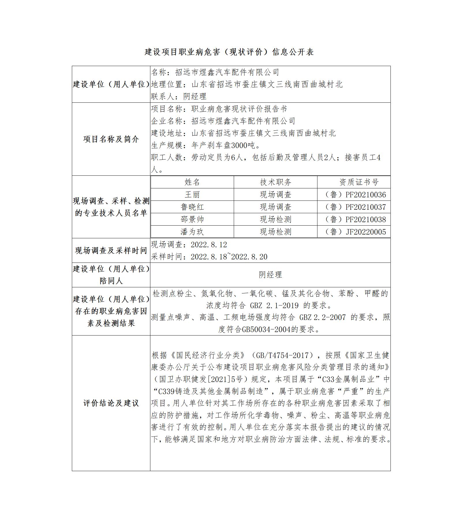 建設(shè)項目職業(yè)病危害（現(xiàn)狀評價）信息公開表_01.jpg