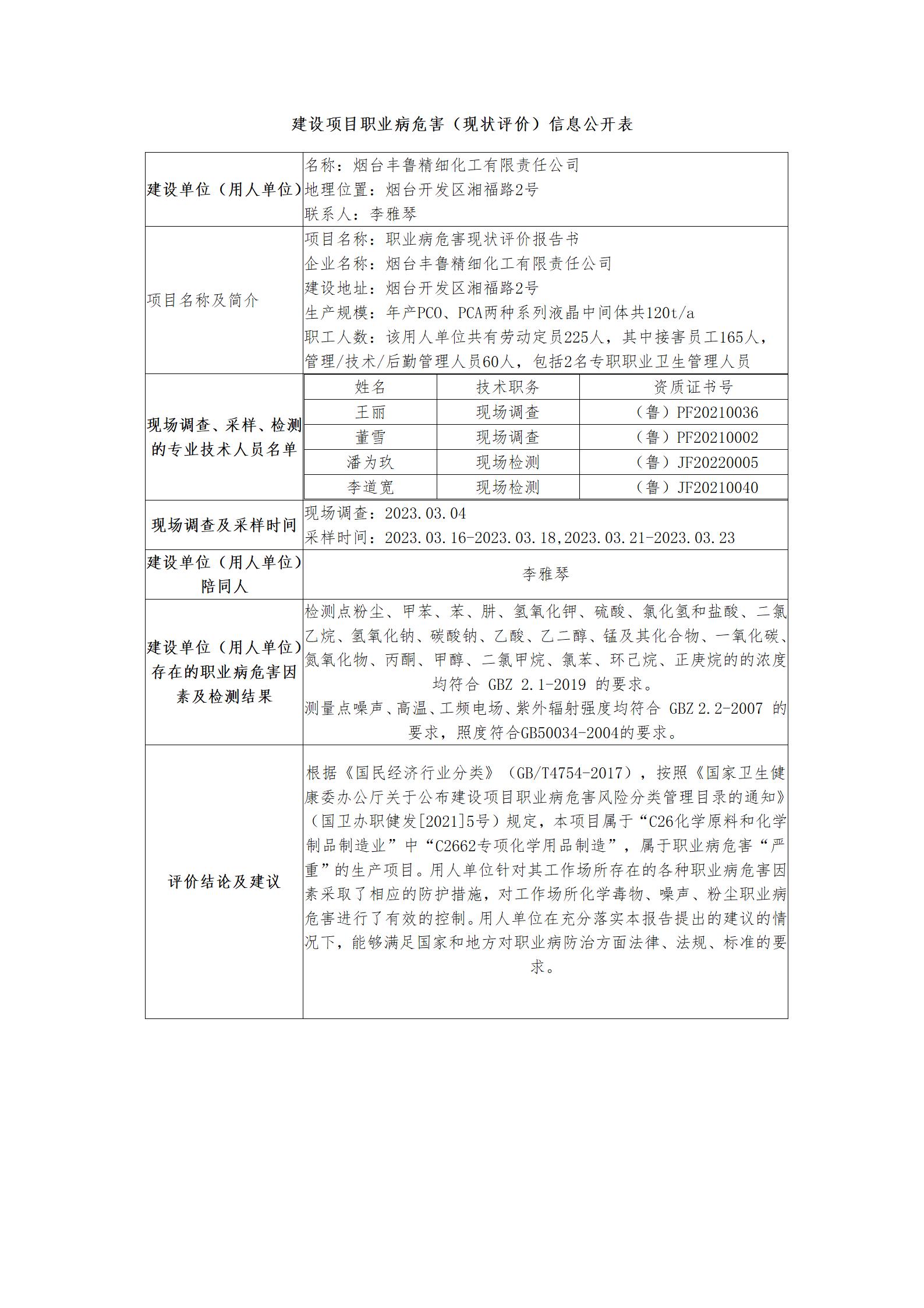 豐魯化工現(xiàn)狀評(píng)價(jià)_01.jpg