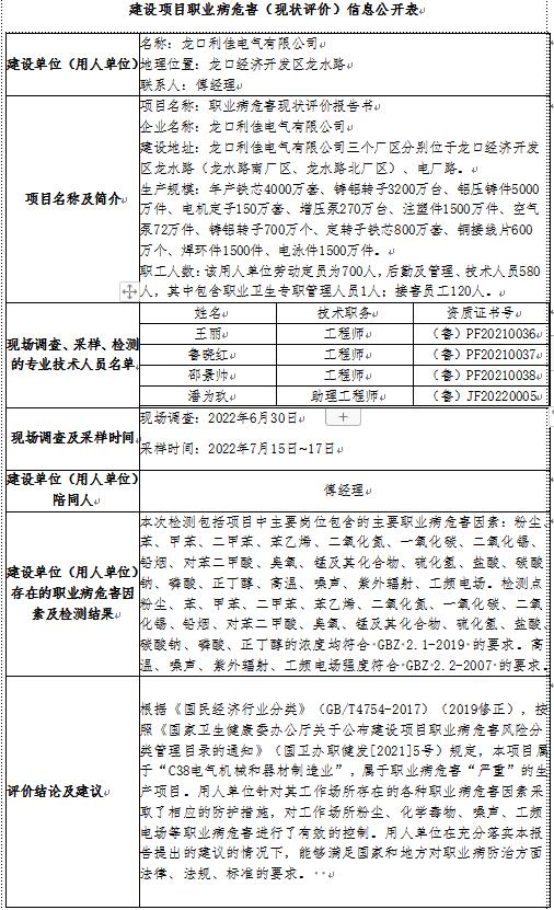 利佳電氣現狀信息公開表.jpg