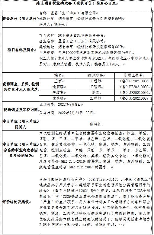 星普工業現狀信息公開表.jpg