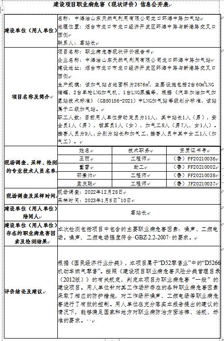 環(huán)海中路加氣站.jpg