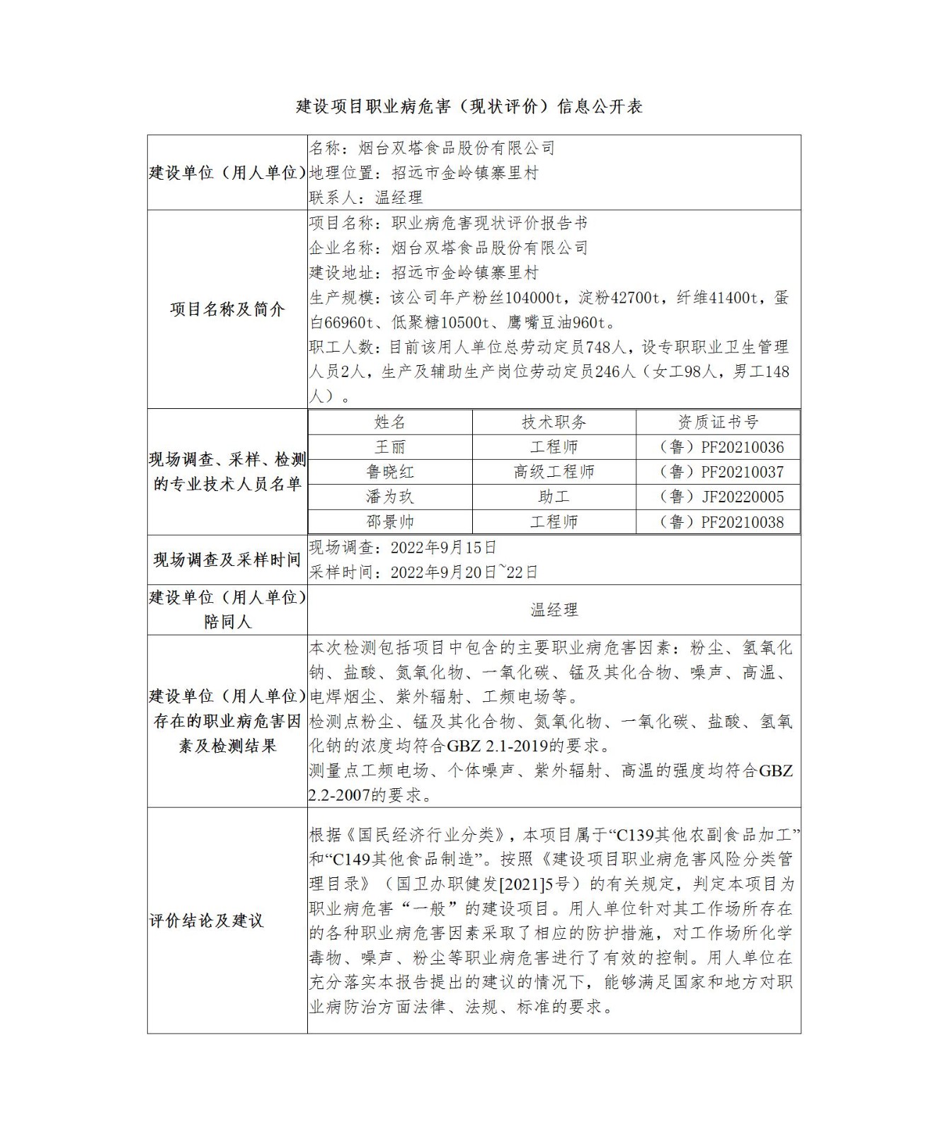 建設(shè)項目職業(yè)病危害（現(xiàn)狀評價）信息公開表--雙塔_01.jpg