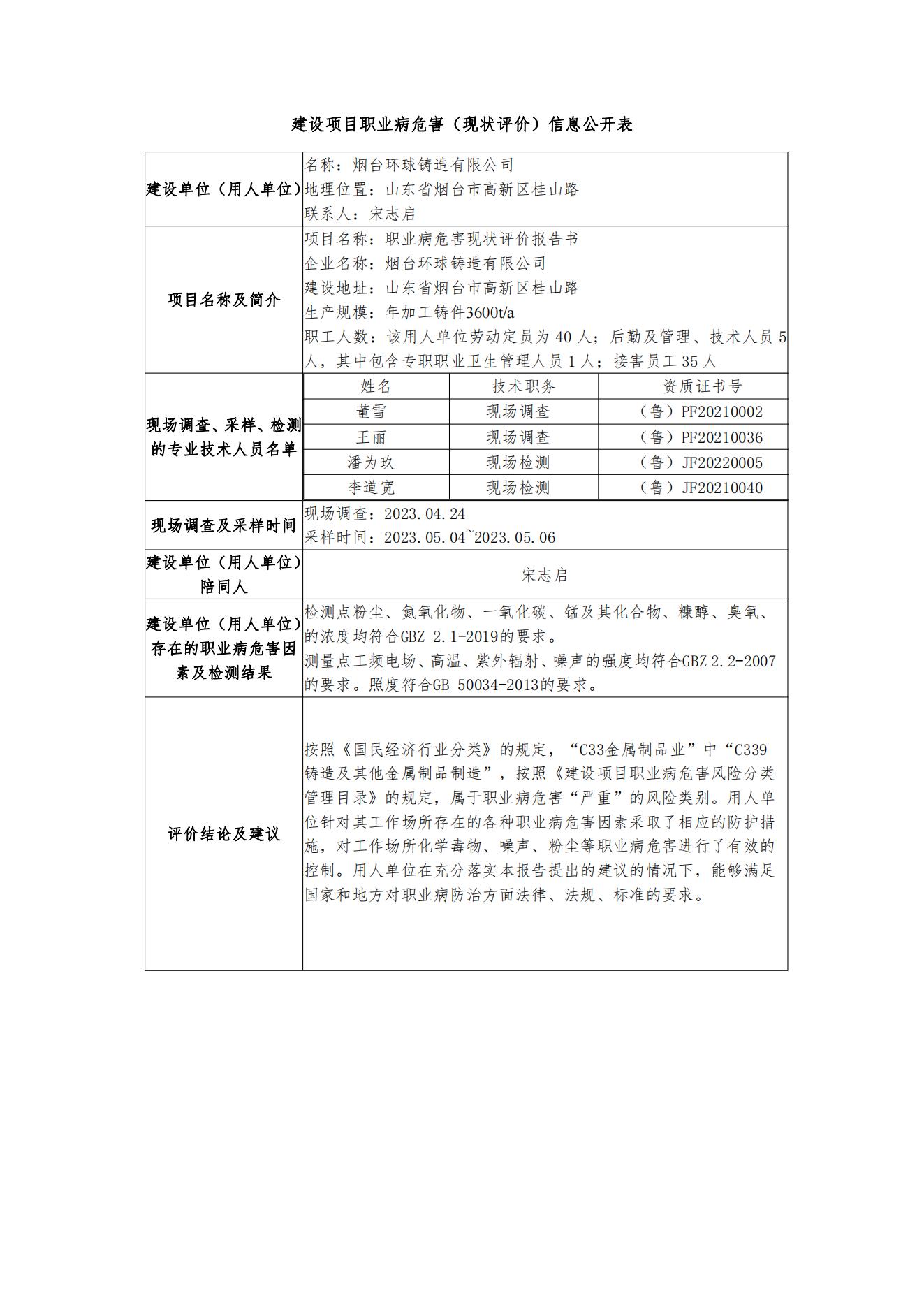 現(xiàn)狀評價-環(huán)球鑄造-公示.jpg