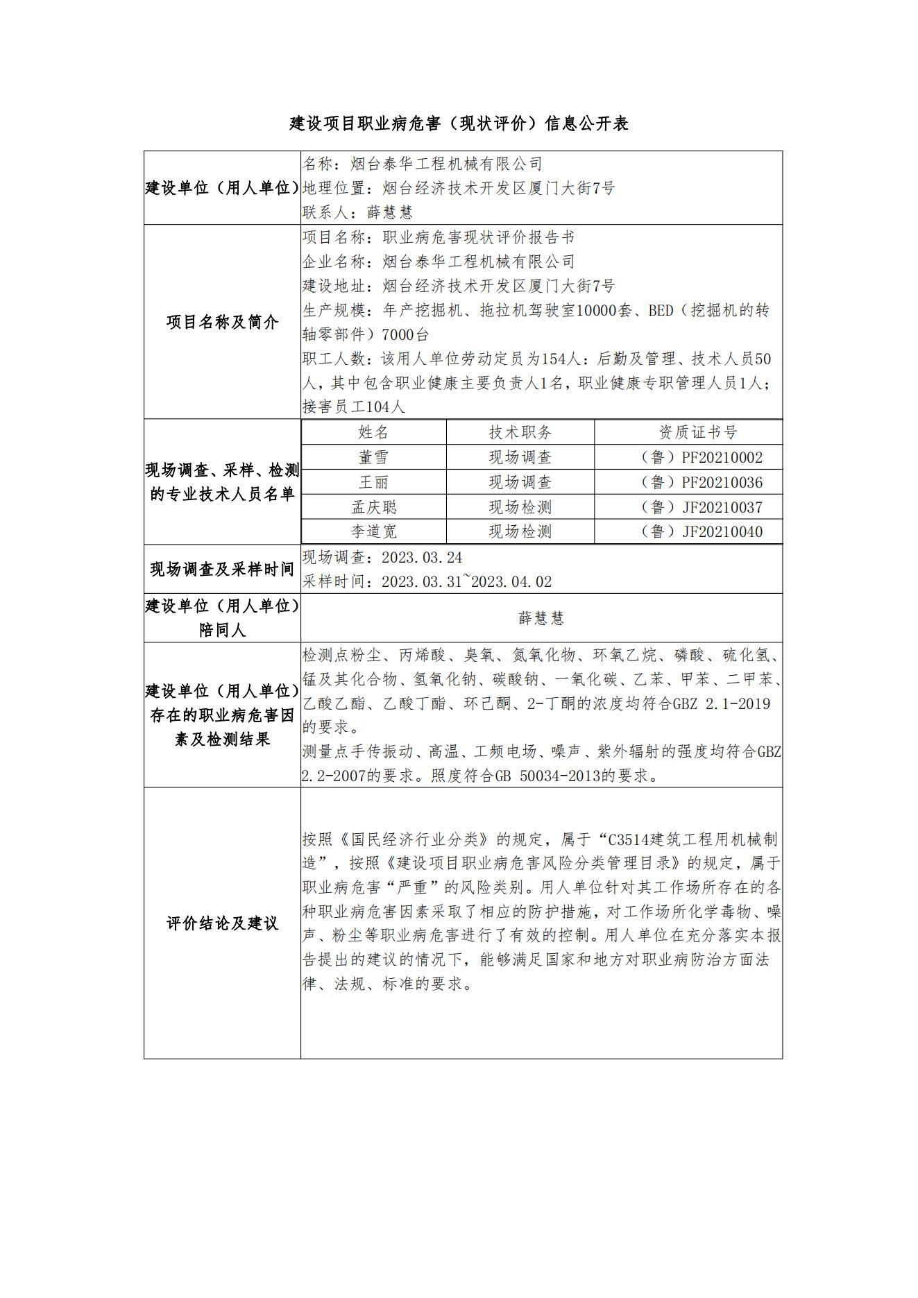 現狀評價-泰華機械-公示.jpg