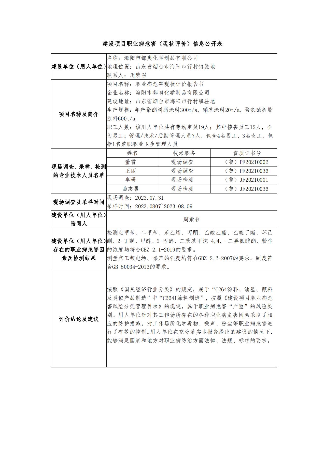 現(xiàn)狀評價--都奧化學-公示.jpg