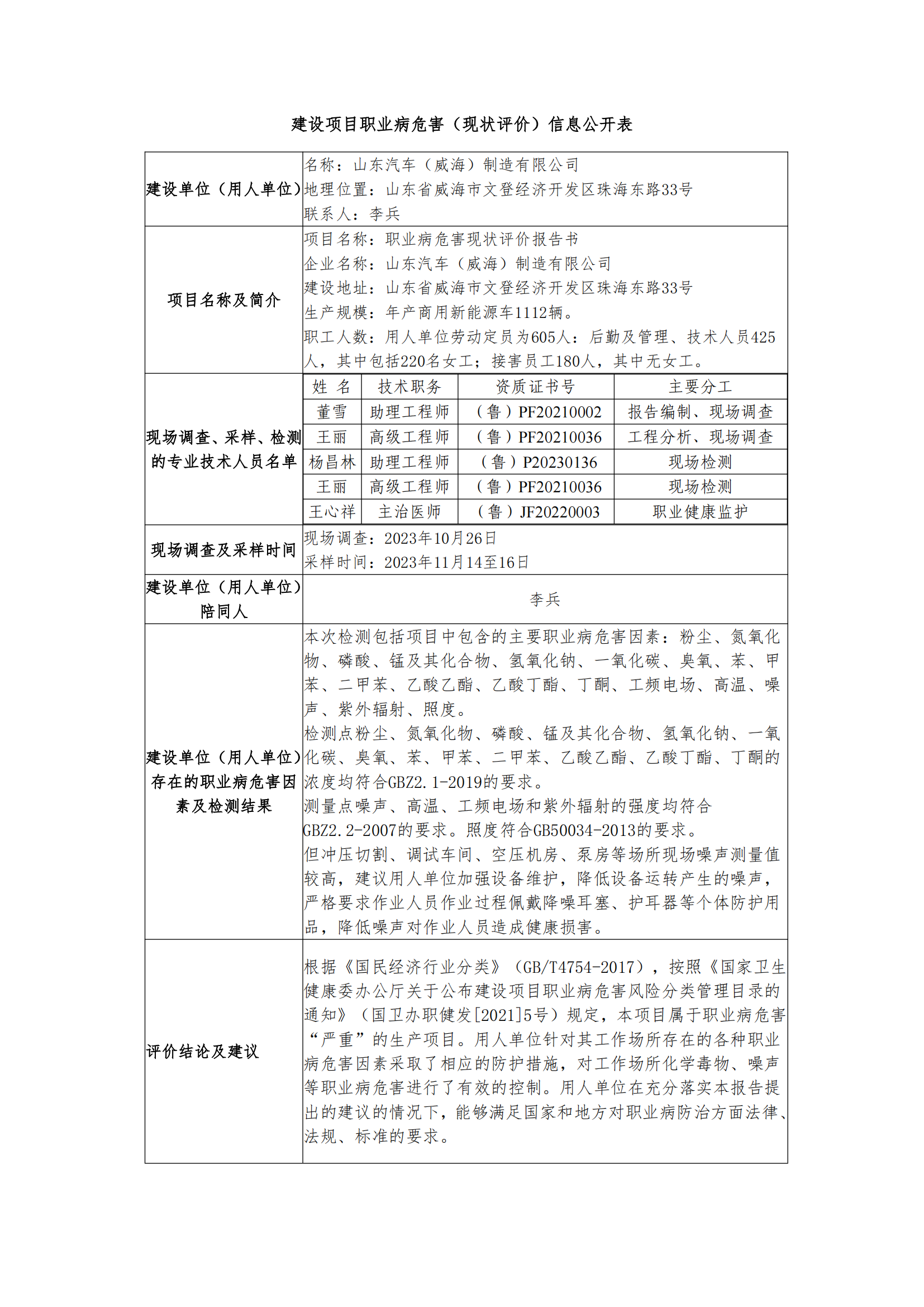16、建設項目職業病危害（現狀評價）信息公開表_00.png