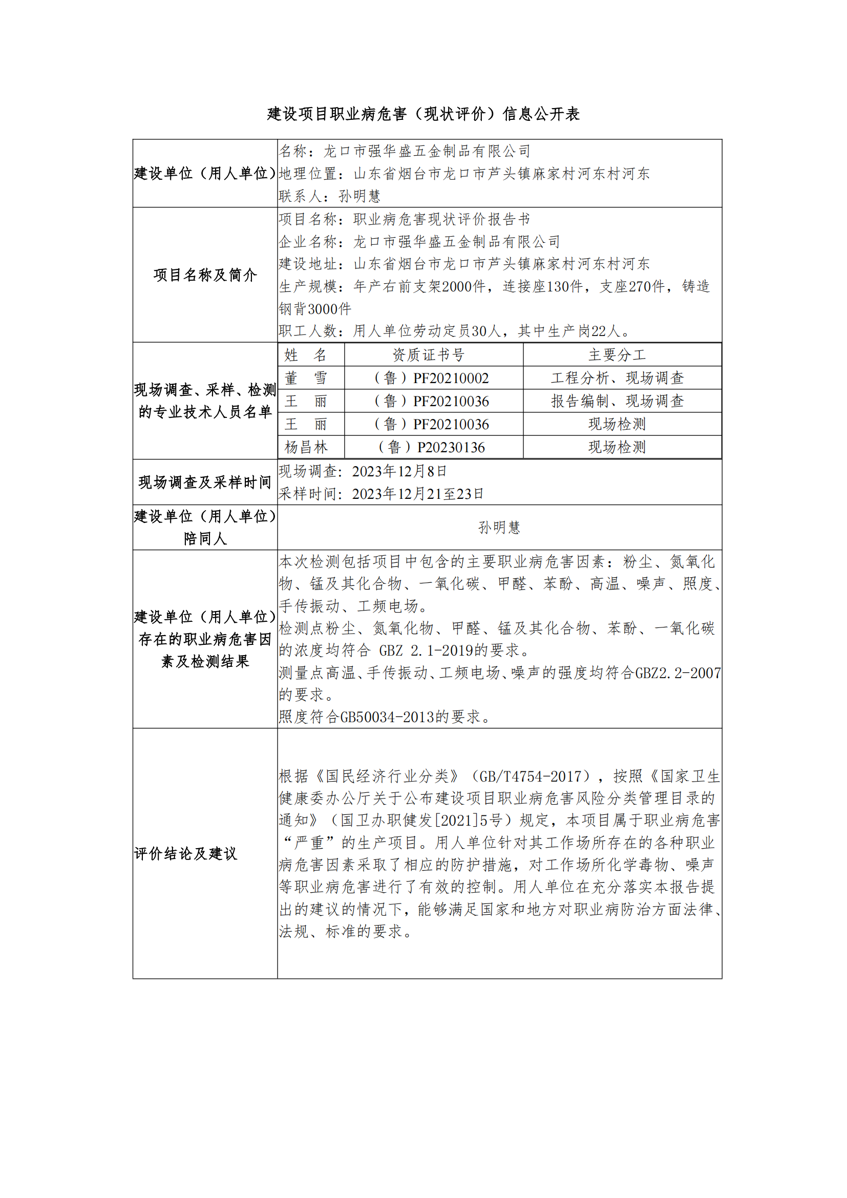 16、建設(shè)項(xiàng)目職業(yè)病危害（現(xiàn)狀評(píng)價(jià)）信息公開表_00.png