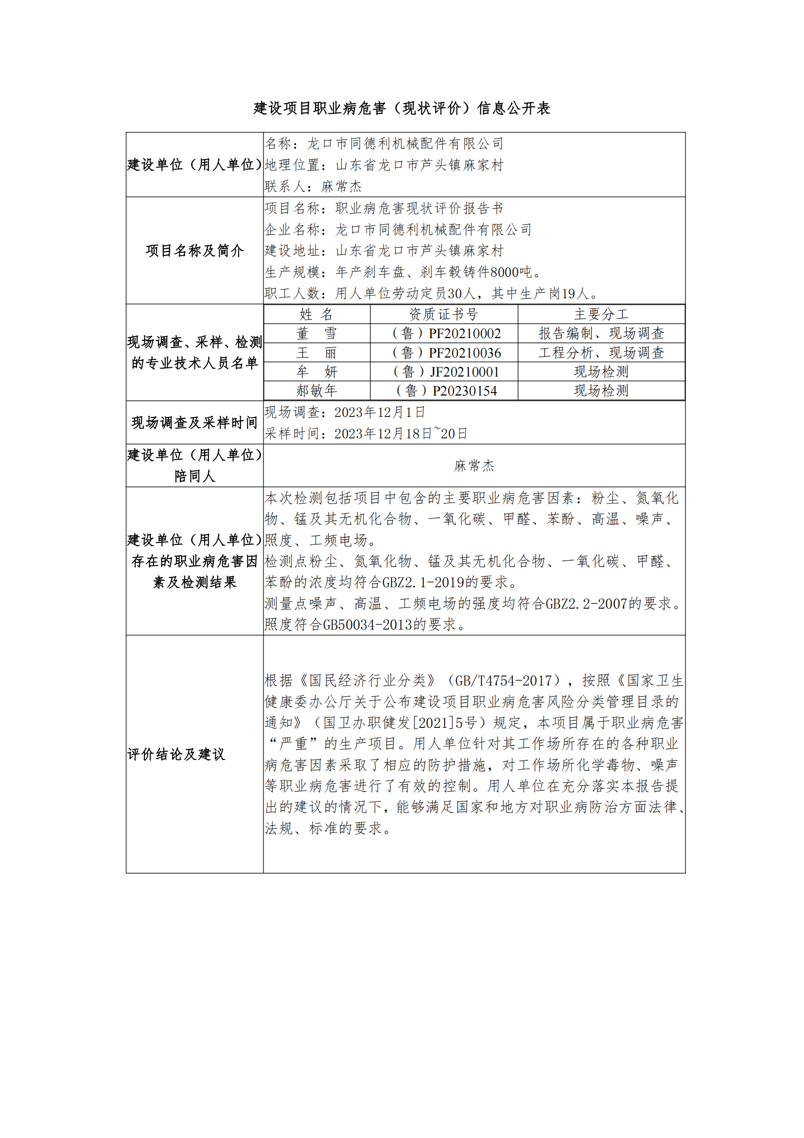 16、建設(shè)項(xiàng)目職業(yè)病危害（現(xiàn)狀評(píng)價(jià)）信息公開(kāi)表_00.png