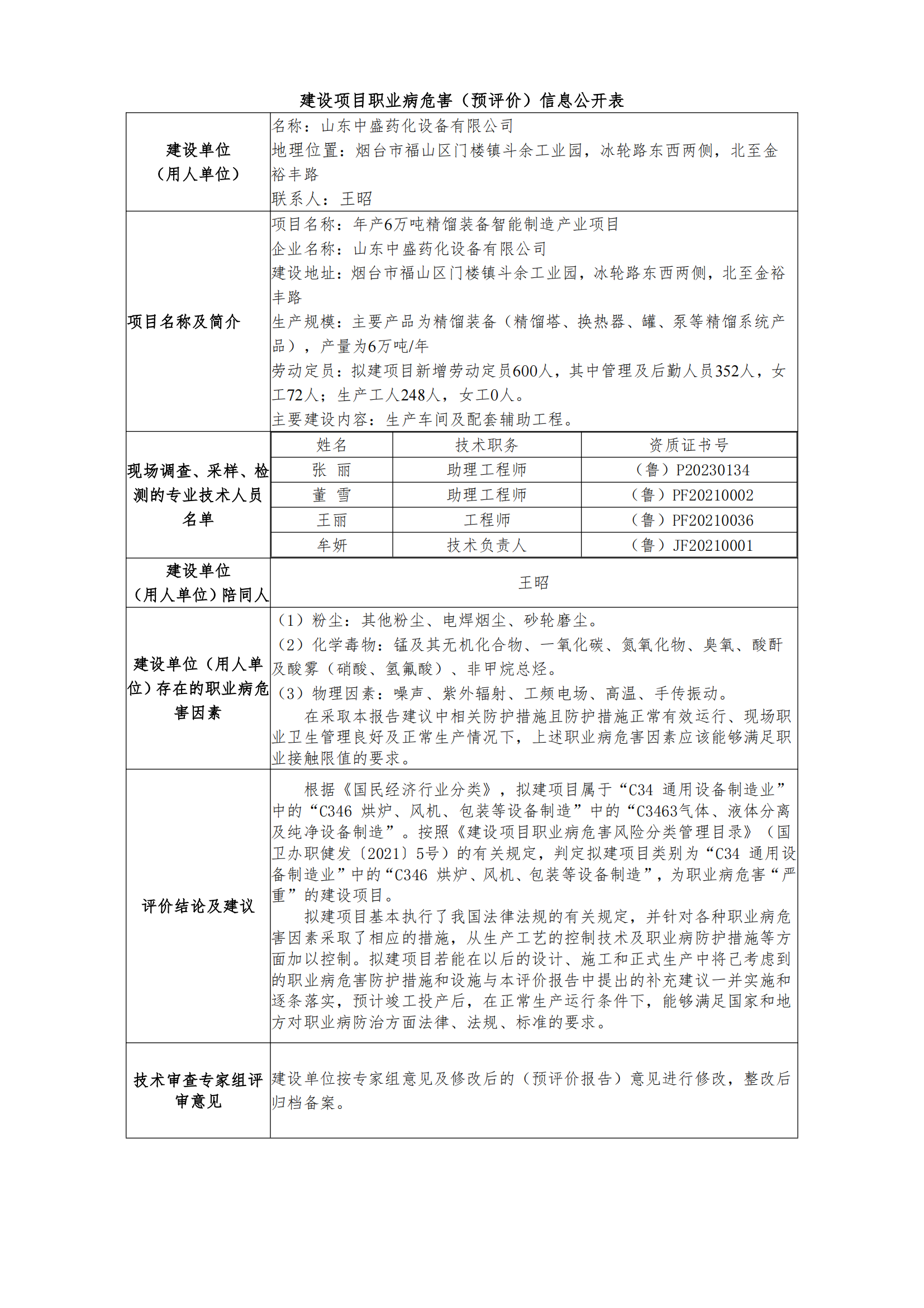 15-建設項目職業病危害（預評價）信息公開表_00.png